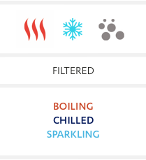 Touch free boiling, chilled and sparkling water