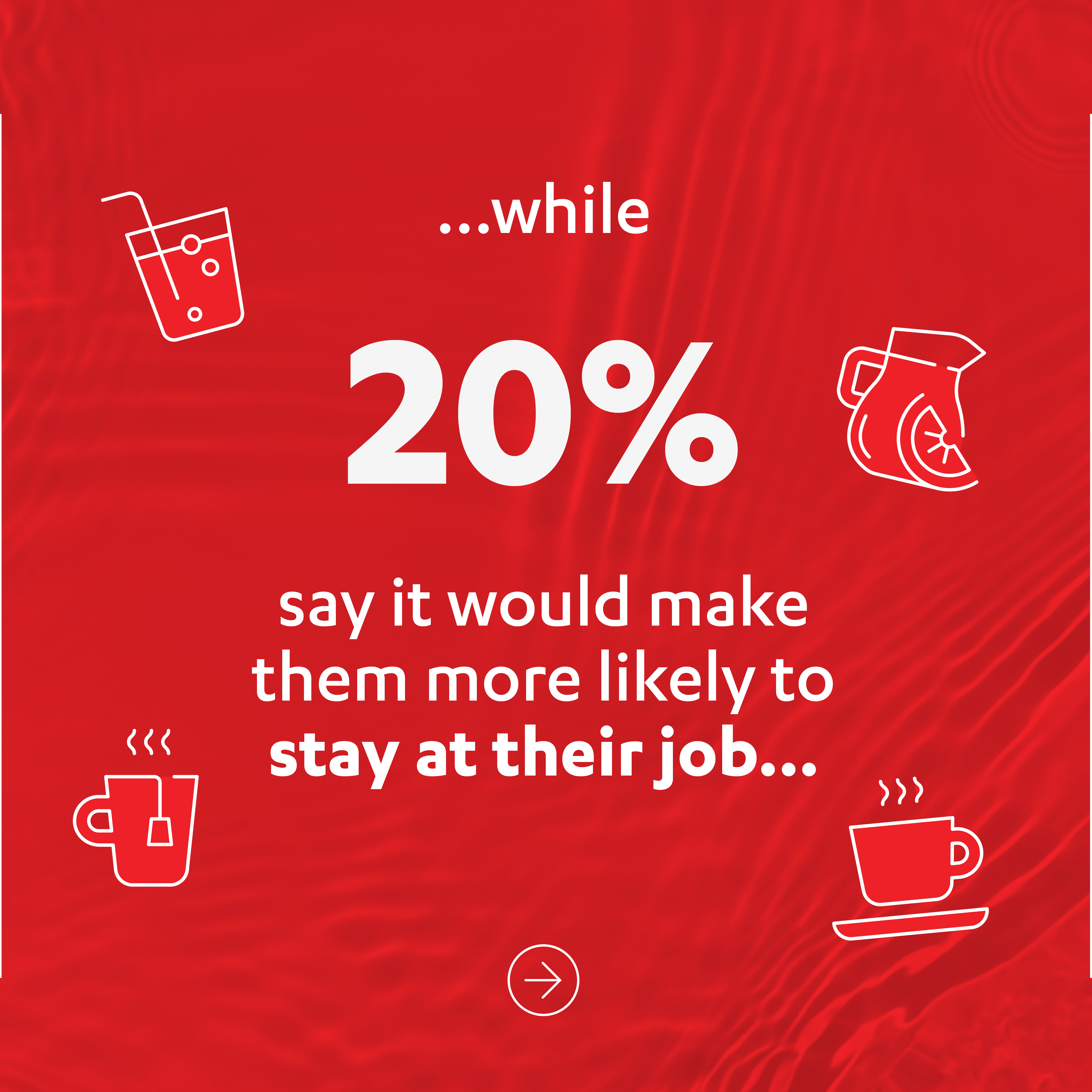 Red and white infographic showing stats about the HydroTap