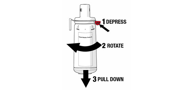 changng G3 HydroTap filter