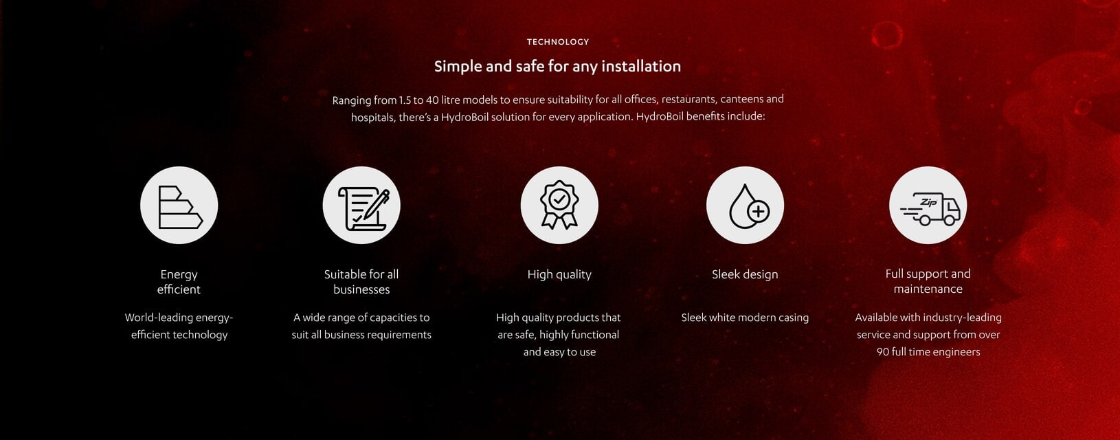 Hydroboil Technology Infographic